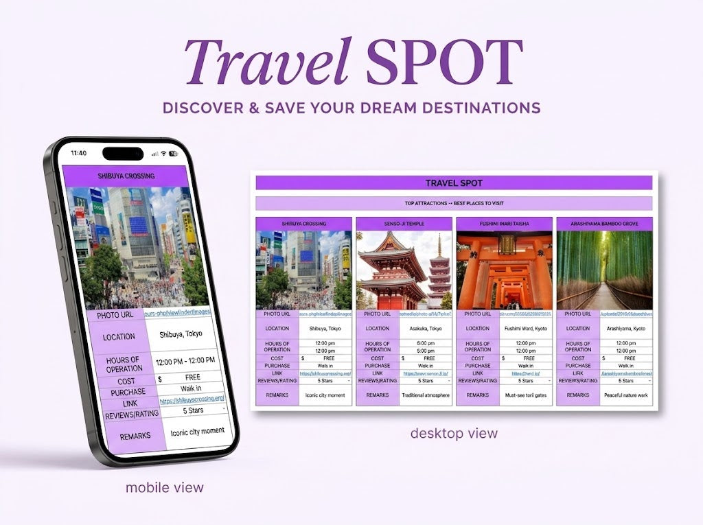 Travel Planner | Google Sheets Template