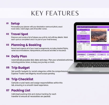 Travel Planner | Google Sheets Template
