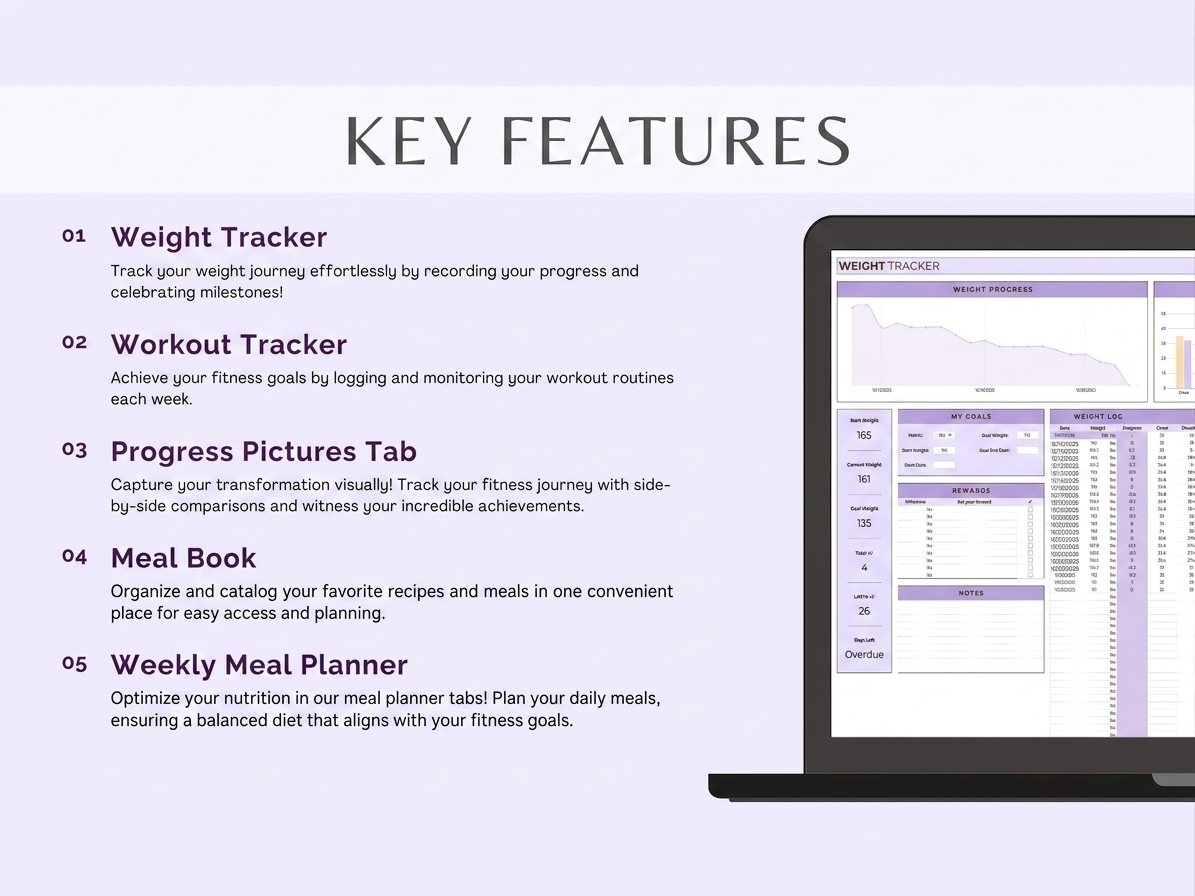 Ultimate Fitness Planner | Google Sheets Template