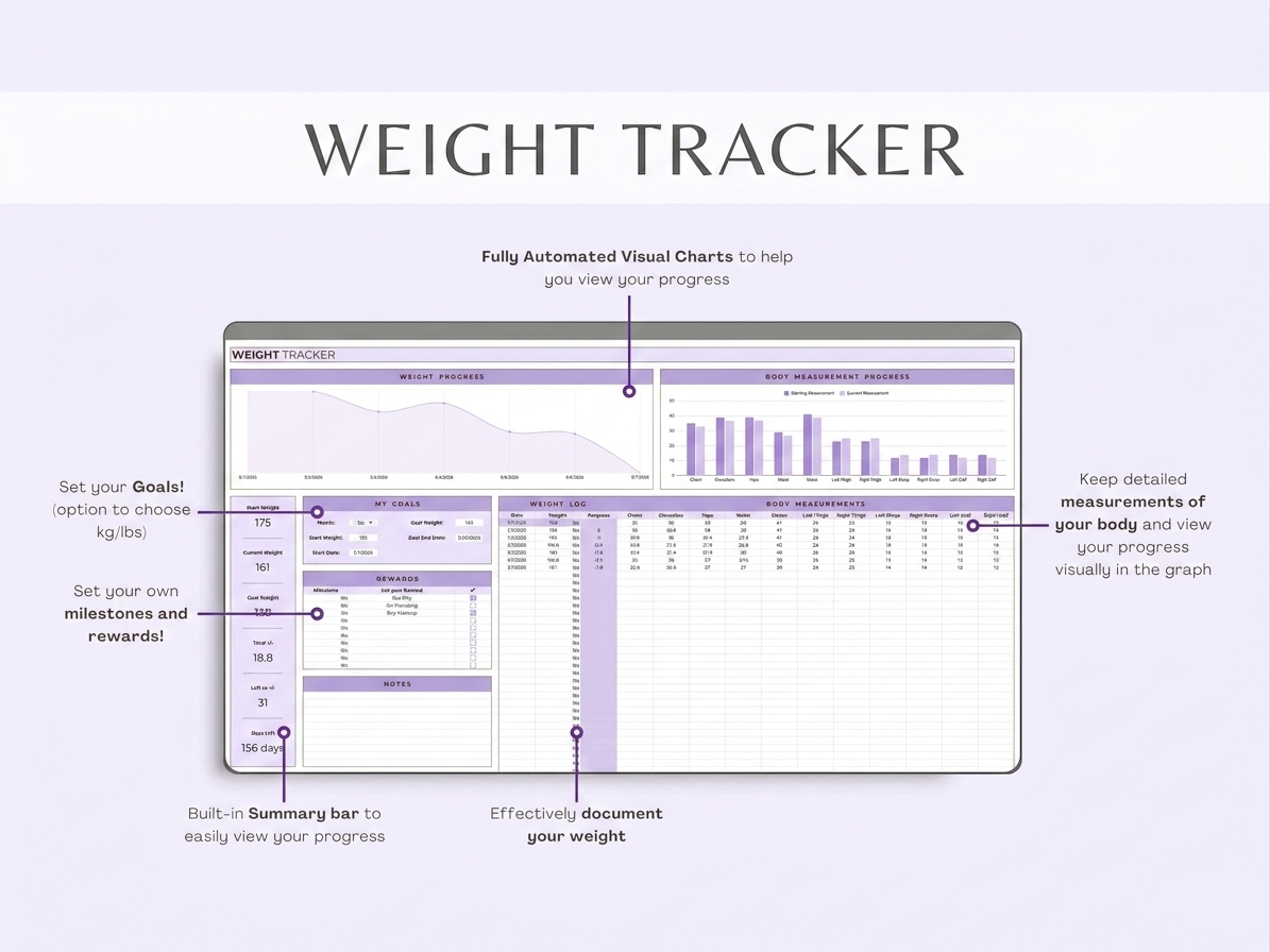 Ultimate Fitness Planner | Google Sheets Template