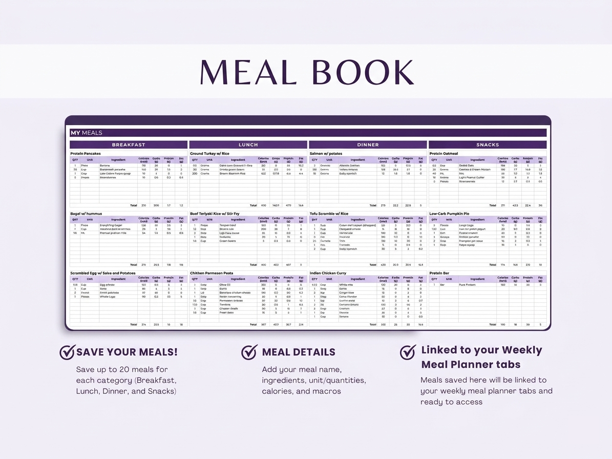 Ultimate Fitness Planner | Google Sheets Template